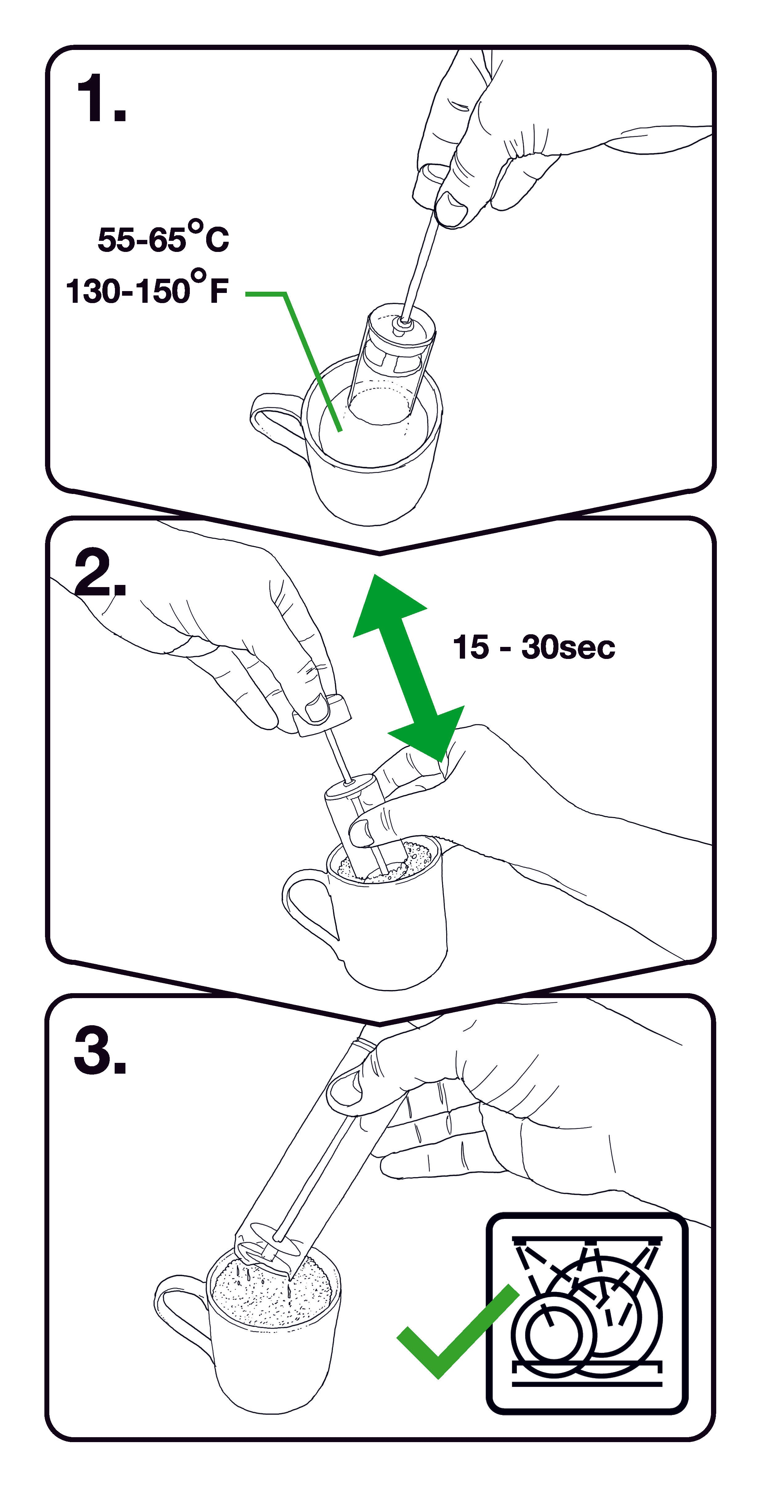 EspressoGC Classic PLUS